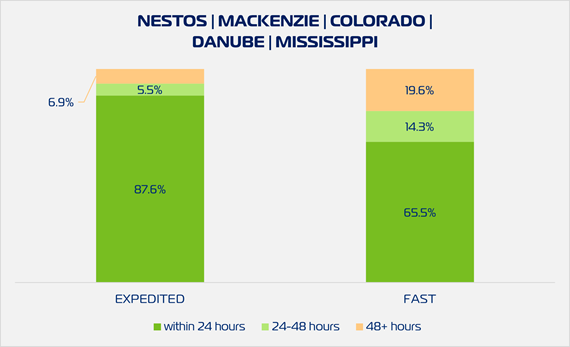 ZEX Cargo Pickup W04
