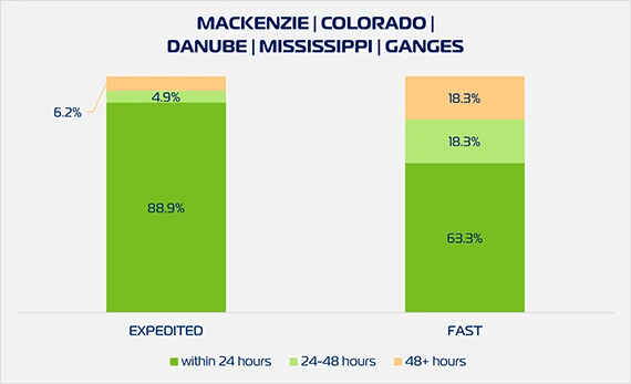 ZEX Cargo Pickup W03